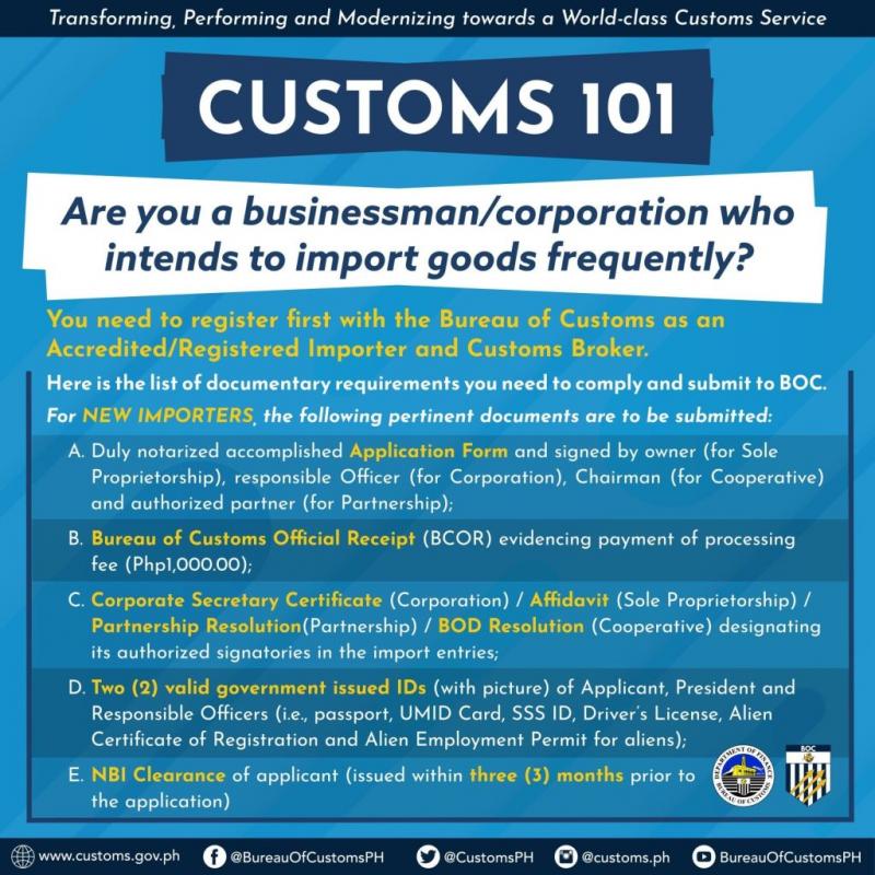 Customs 101 – Bureau Of Customs